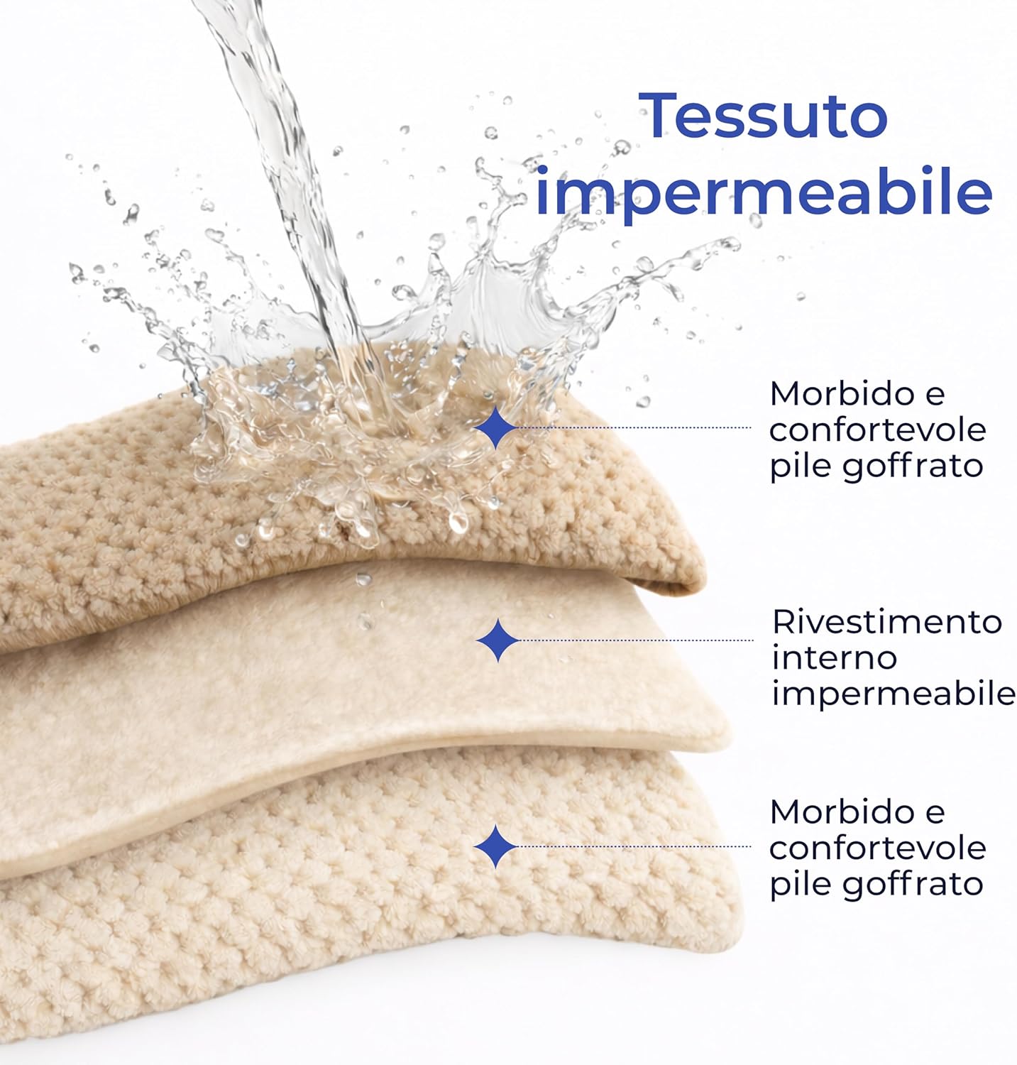 Thumbnail 1 de Dreamzie Coperta Impermeabile 127x152 cm reversibile e lavabile (beige) per letto, divano e animali