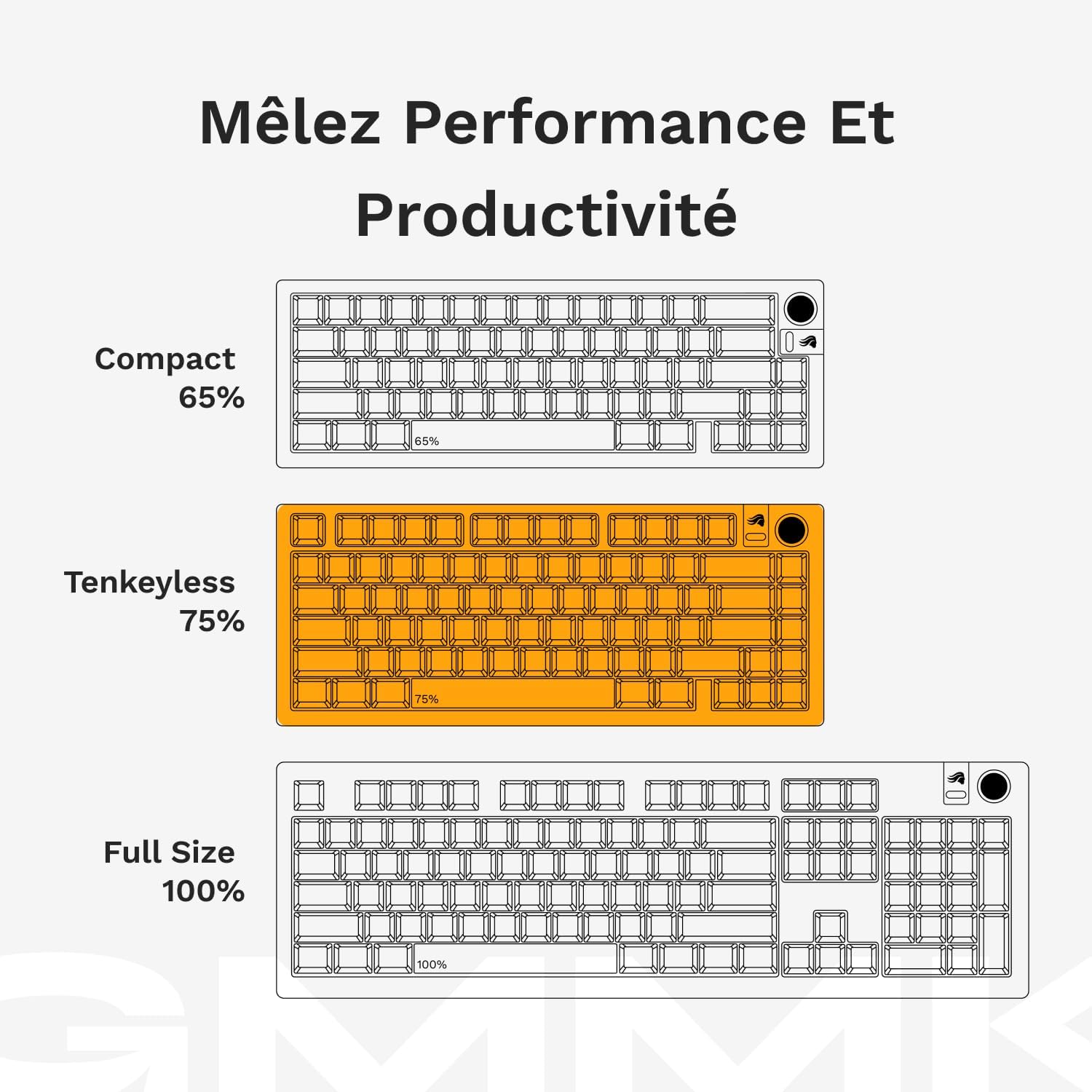 Thumbnail 5 de GLORIOUS GMMK 3 Pro (TKL 75%) clavier mécanique hot swap MX, châssis en aluminium et joints modulaires