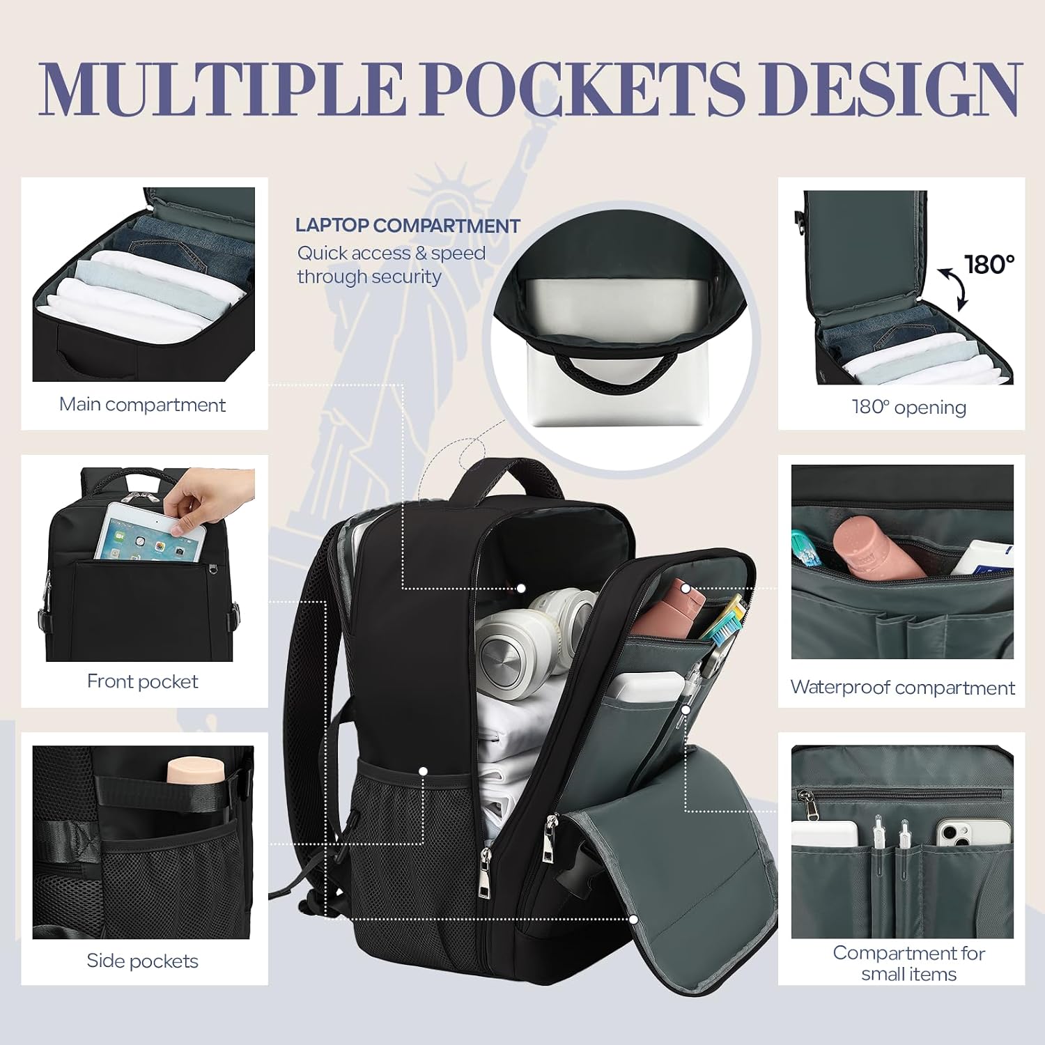 Detalle de Yankony Ryanair Cabin Bag 40x30x20 đź’Ľ