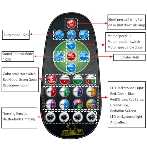 Thumbnail 6 de WINSAFE Disco Party Lights: 72 Pattern Sound Activated DJ Strobe Lights for Home Parties