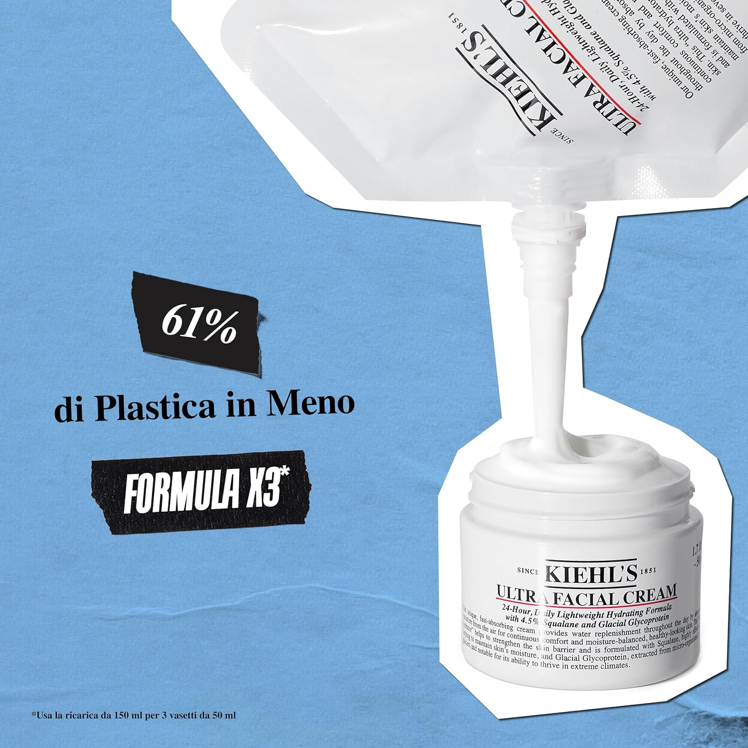 Thumbnail 6 de KIEHL'S Ultra Facial Cream + Contorno Occhi all'Avocado 7 ml – Set Idratante per Tutti i Tipi di Pelle