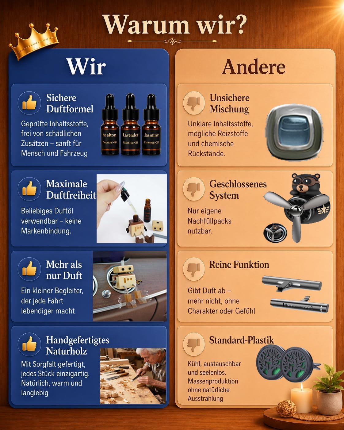 Detalle 2 de Wackelnder Holzmann Autoduft 3 Düfte