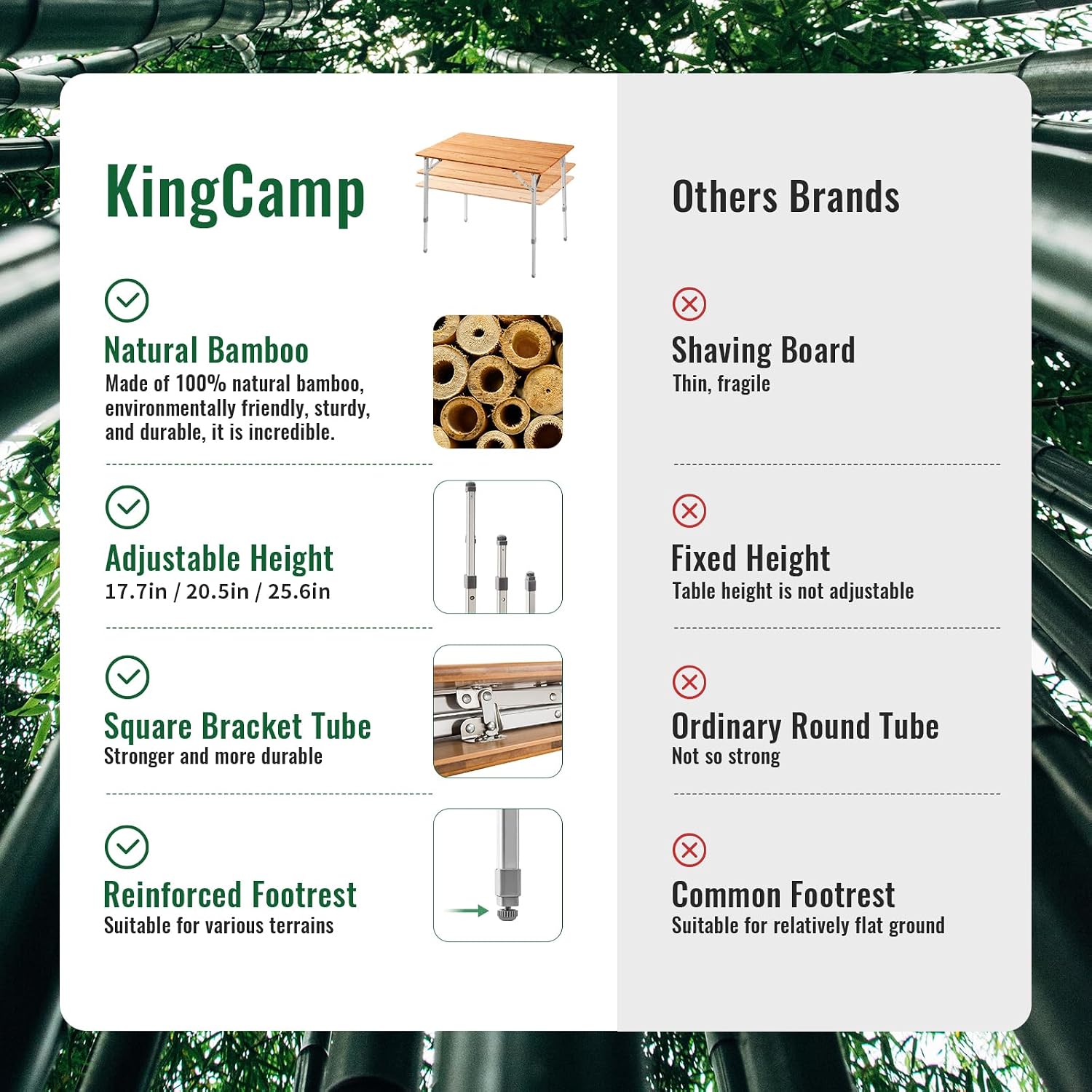 Detalle 1 de KingCamp KC2006_YELLOW Bamboo Folding Camping Table, 4-Fold, 3 Heights
