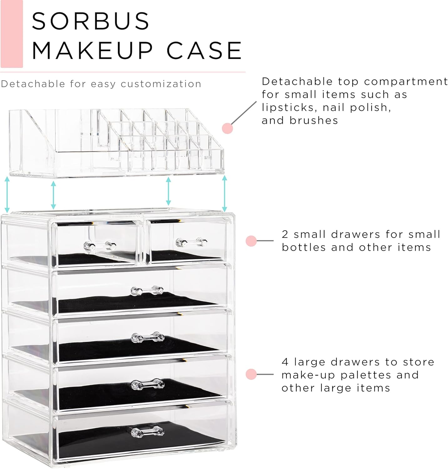 Thumbnail 1 de Sorbus Acrylic Makeup Organizer Set: 6-Drawer Vanity Storage for Cosmetics, Brushes, and Jewelry