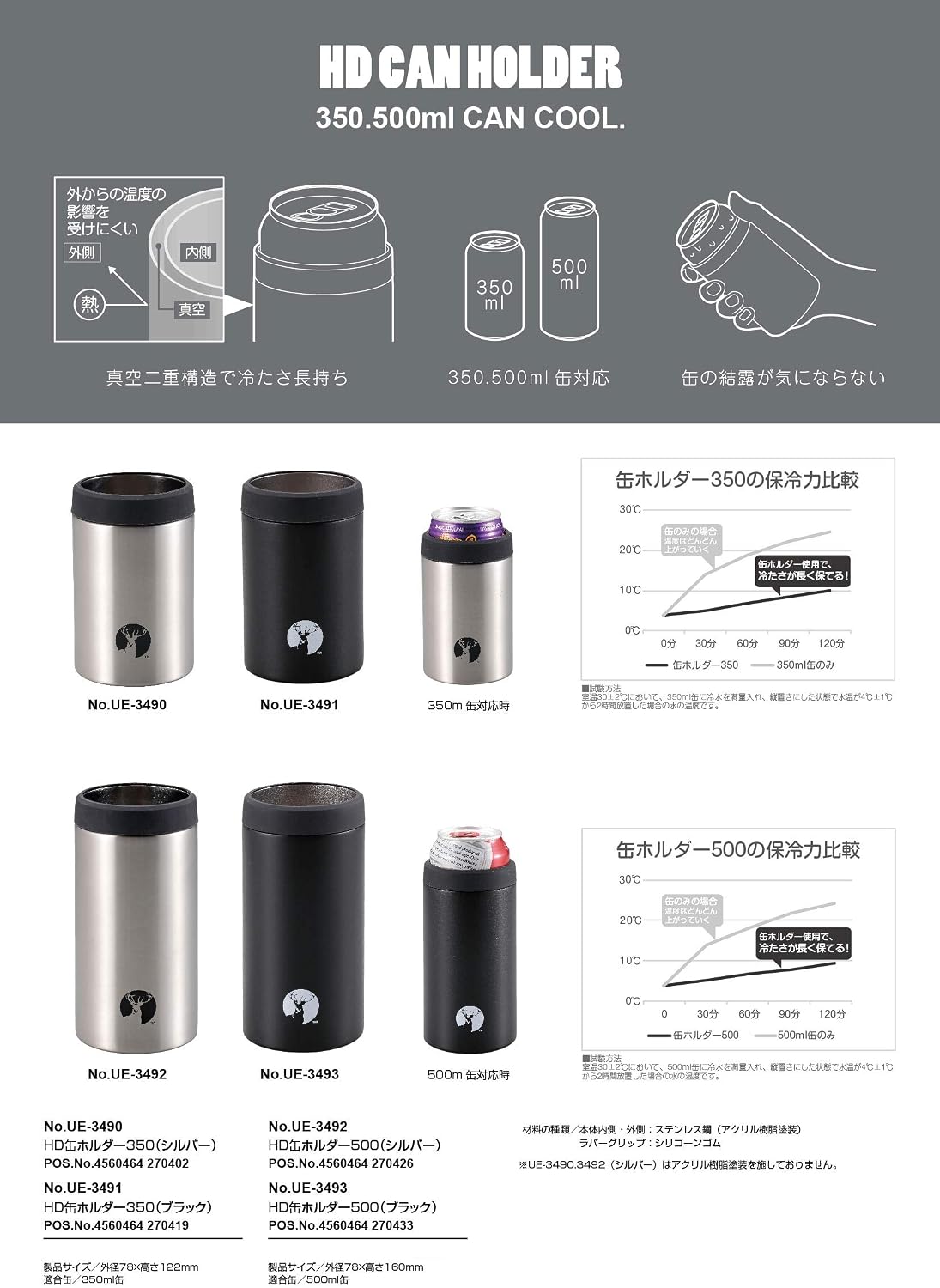 Detalle de キャプテンスタッグ UE-3491 HD保冷缶ホルダー 350ml缶対応 真空二重構造 ブラック
