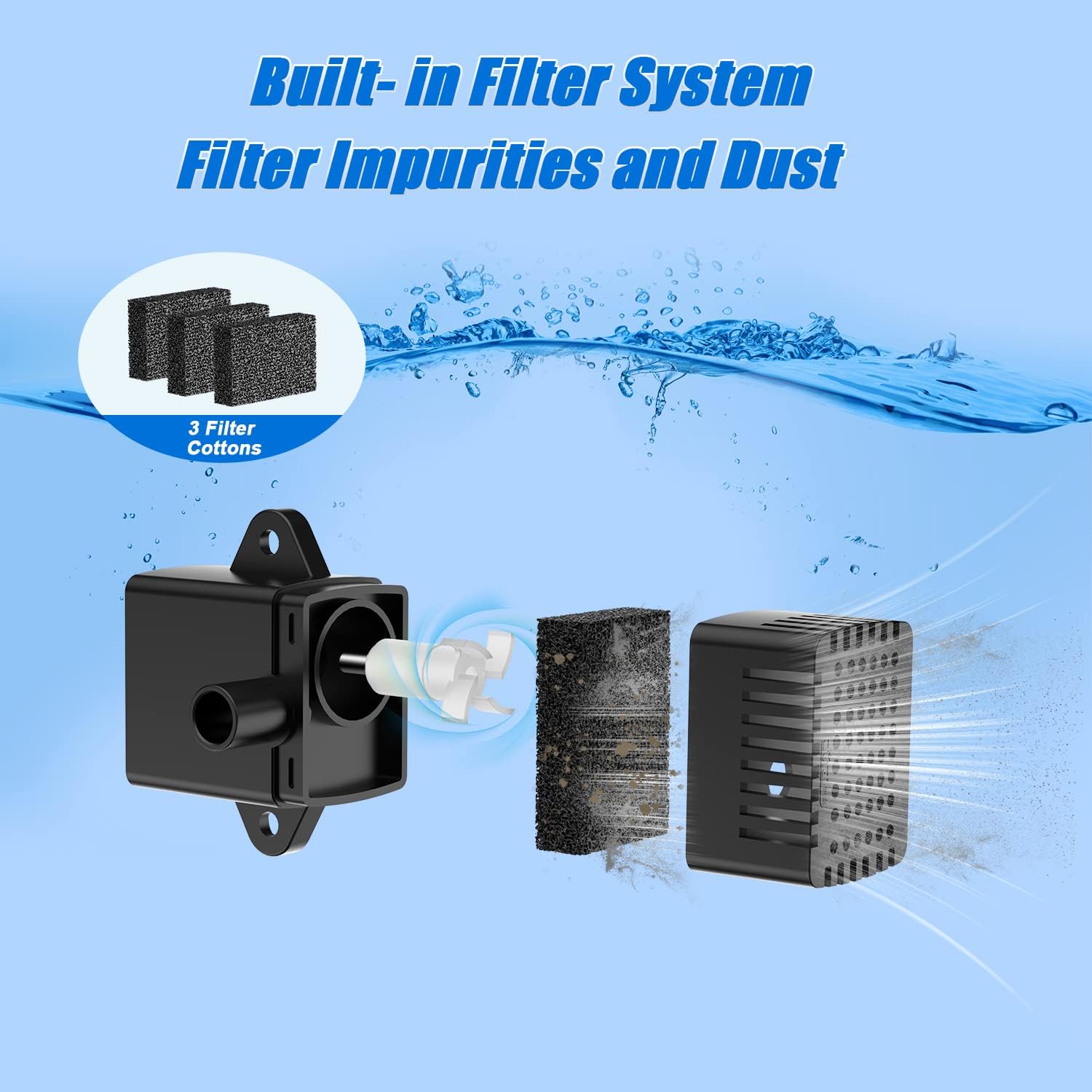 Thumbnail 4 de SZMP Solar Fountain Green Flower – Upgrade 3.5W solar bird bath fountain with 7 nozzles