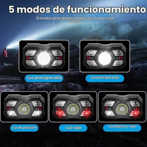 Detalle 2 de Yuxava linterna frontal LED recargable, pack de 2, con sensor e IPX5