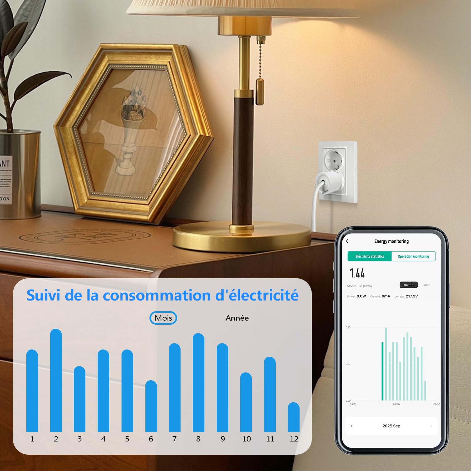 Thumbnail 1 de KETOTEK Mini Prise connectée WiFi avec mesure de consommation (pack de 4) compatible Alexa et Google Assistant