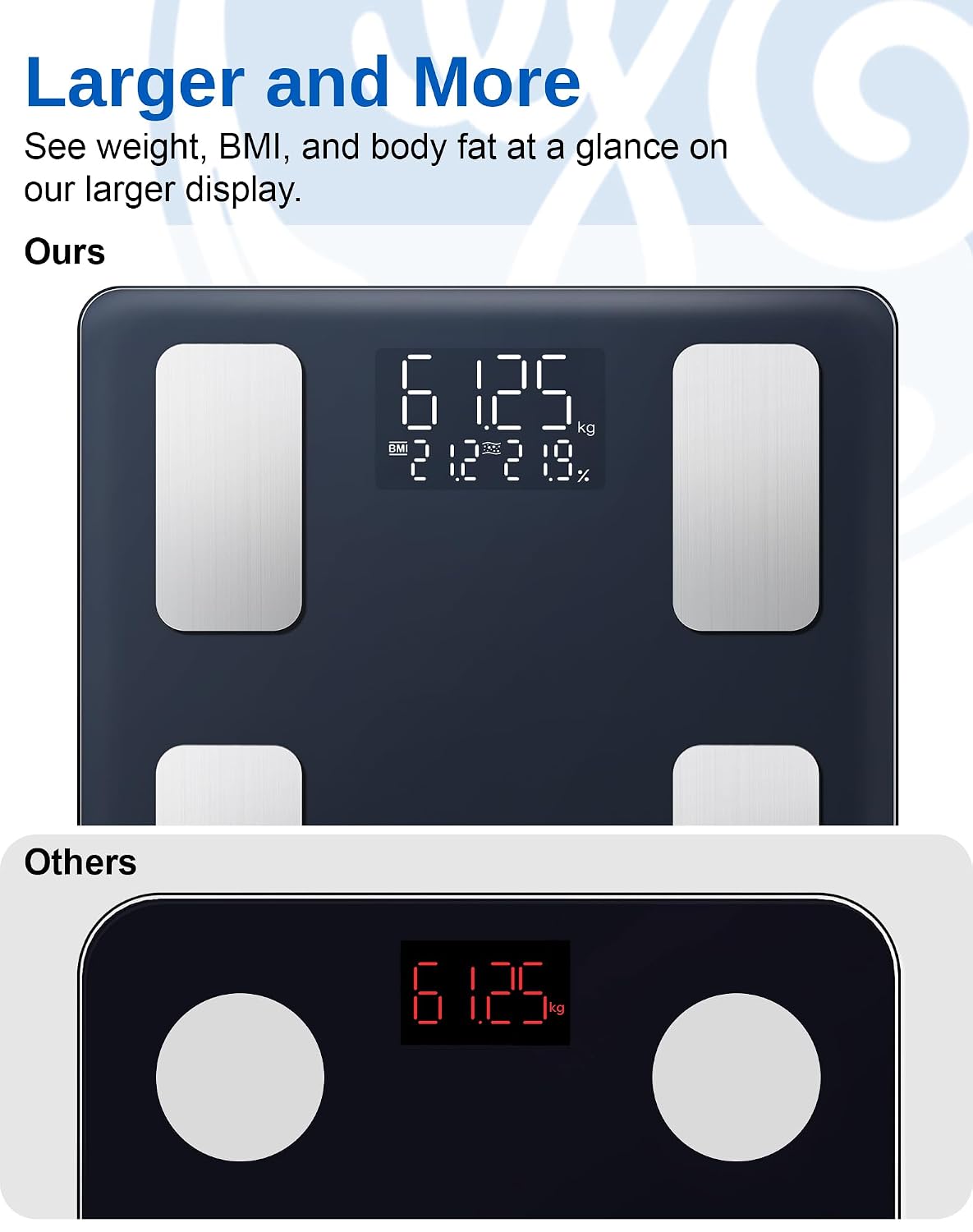 Thumbnail 1 de GE Smart Scale 180kg digital body analyser