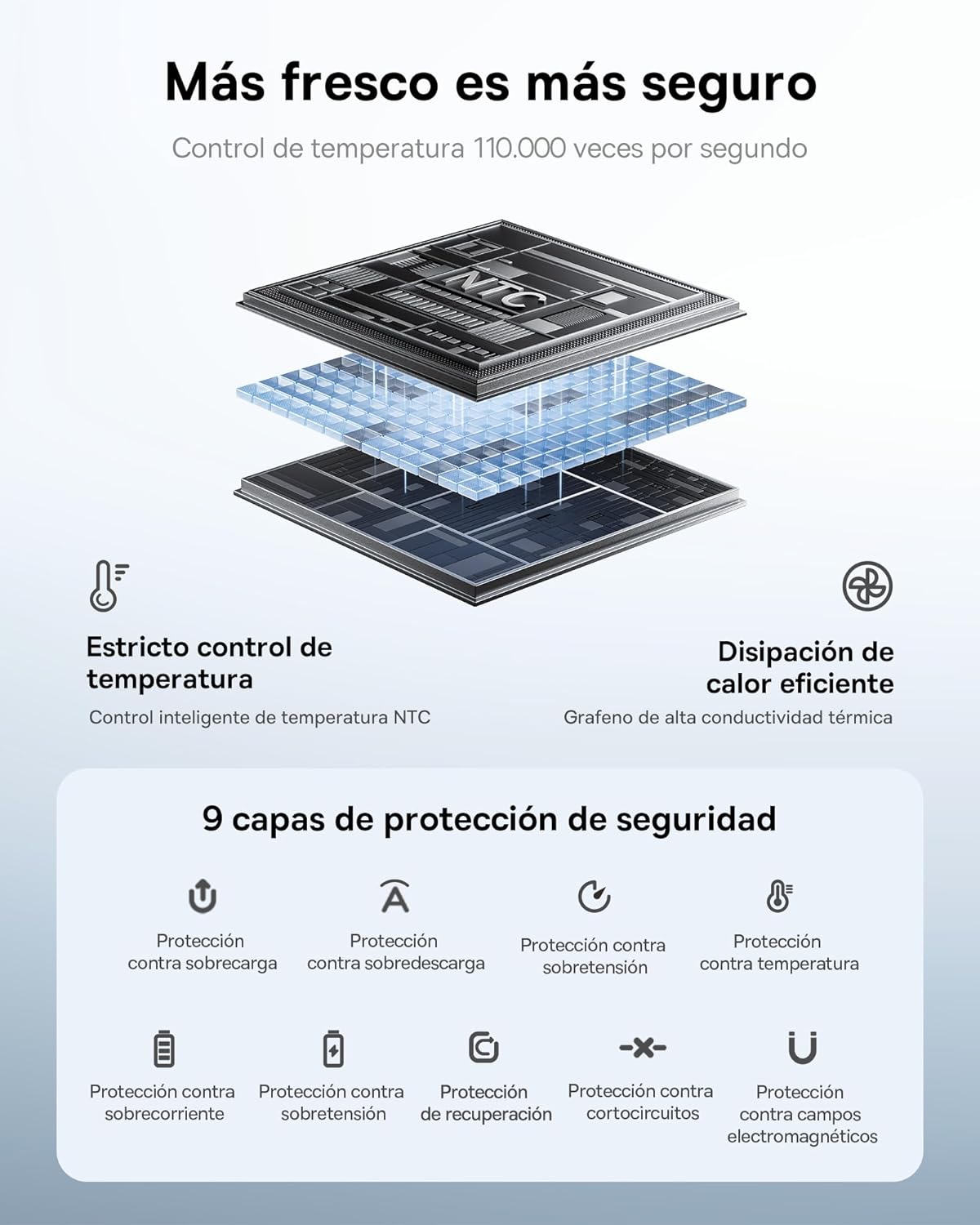 Detalle 2 de Baseus Powerbank 20000mAh 45W con 2 cables integrados