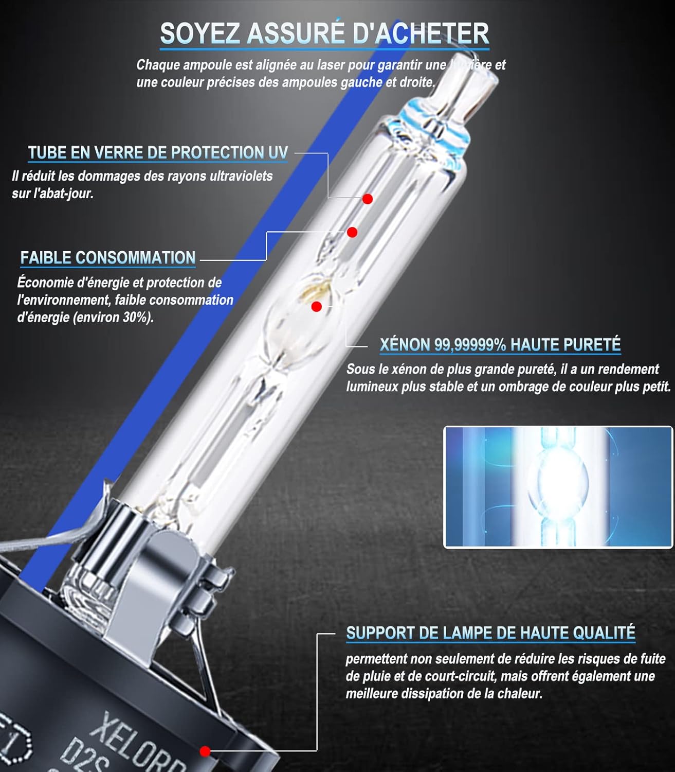 Thumbnail 2 de Lampadina HID XELORD D2S 8000K 35W (confezione da 2) bianco ad alta luminosità