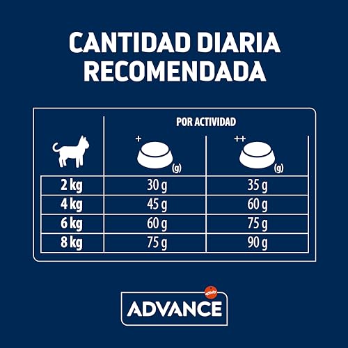 Thumbnail 6 de Advance Cat Sterilized Pienso Gatos 10 kg