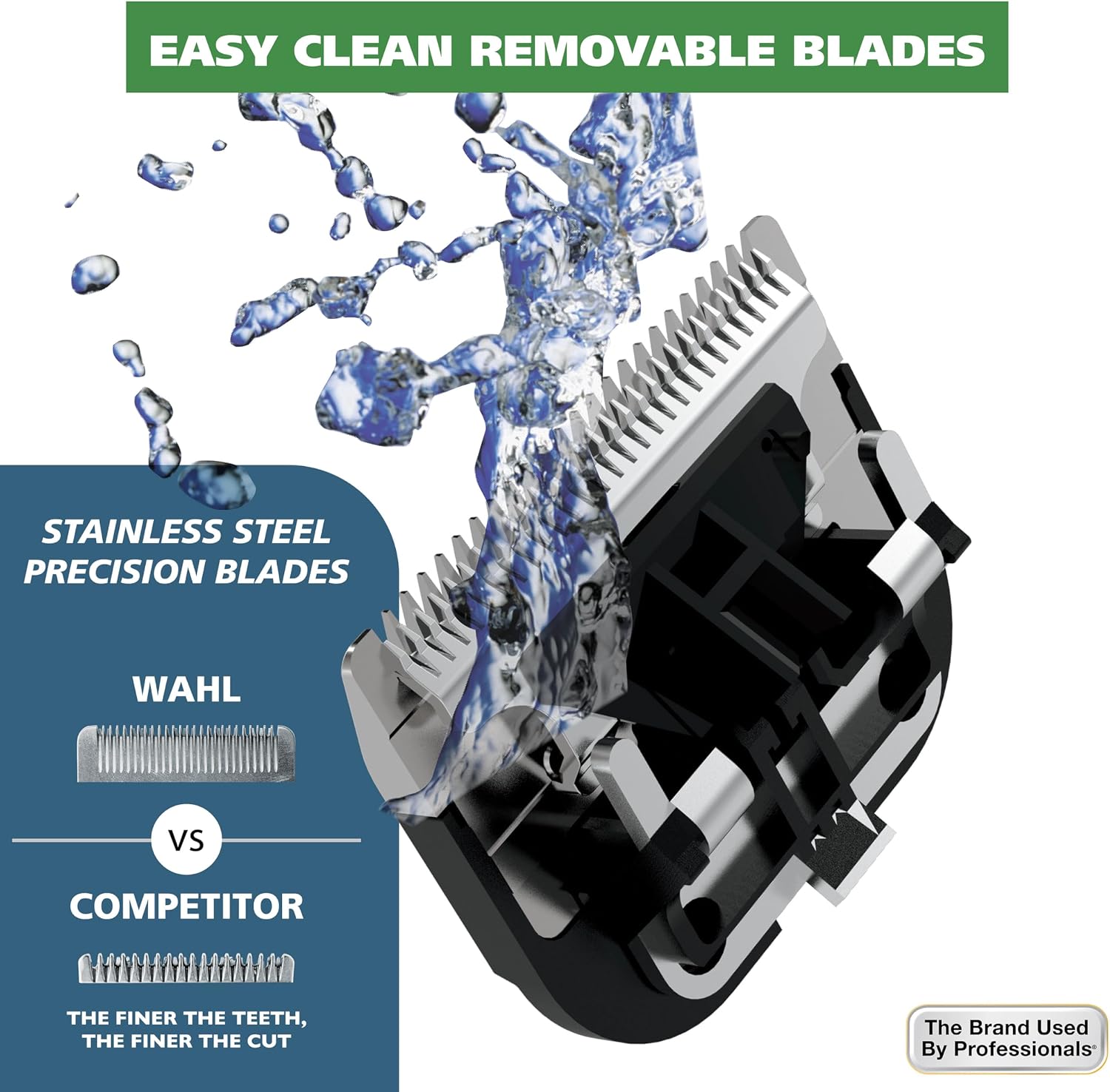 Detalle 2 de Wahl 79434 Rechargeable Hair Clipper Kit, Cord/Cordless, 12 Guards