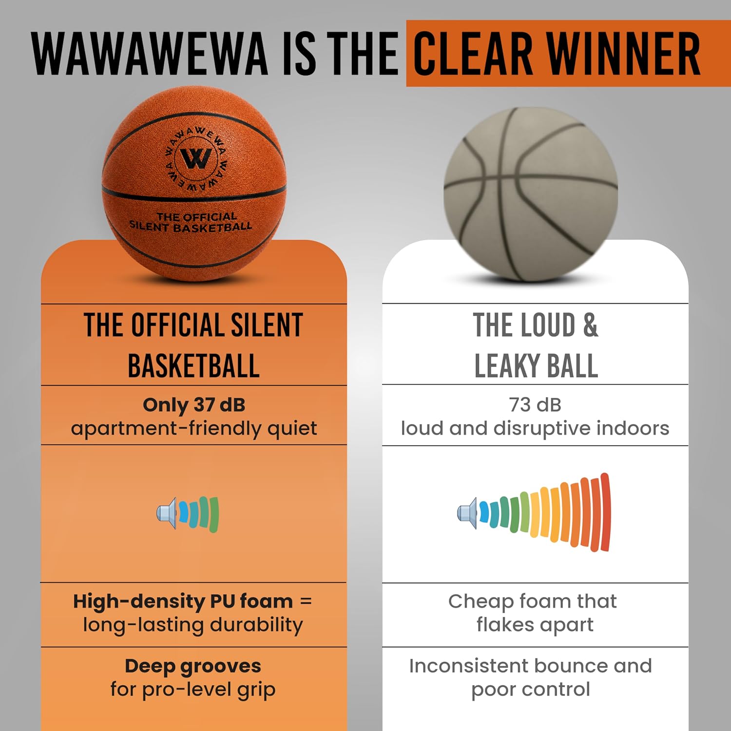 Thumbnail 5 de WAWAWEWA The Official Silent Basketball 29.5"