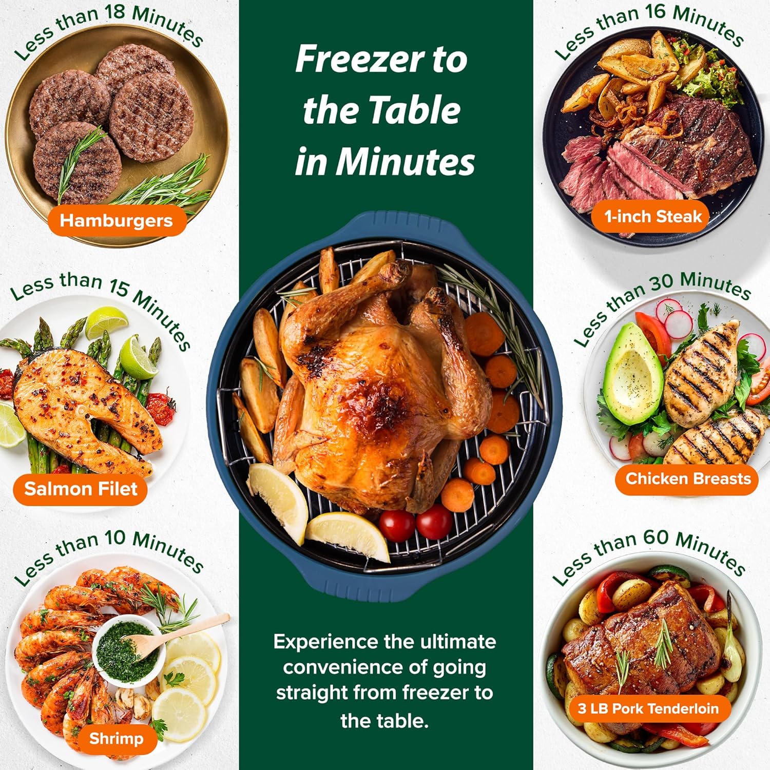 Thumbnail 1 de Nuwave Pro Plus 2 Infra-Red Oven (Countertop Convection) with Transparent Power Dome