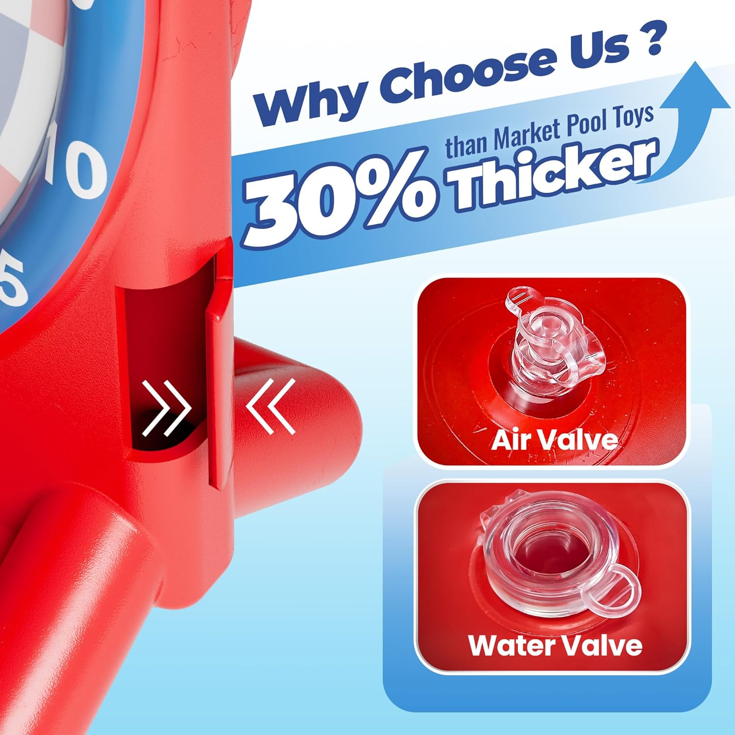 Thumbnail 1 de Funscape Kids Fun Pool Toys: Inflatable Dart Board Toss Water Game