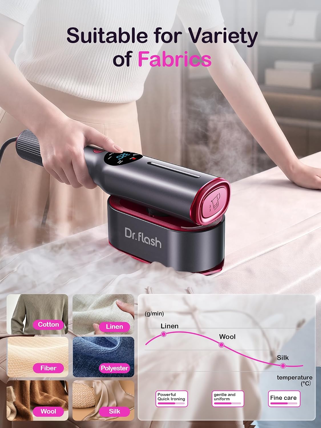 Detalle 2 de DRFLASH 2-in-1 Steamer & Iron