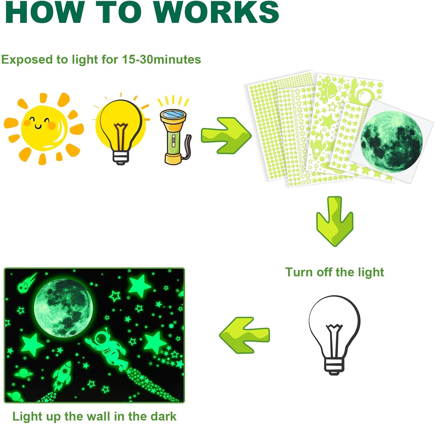 Thumbnail 1 de ECHOCUBE 1503pc Glow in the Dark Star Stickers – luminous wall and ceiling stars for a kids’ bedroom (green)