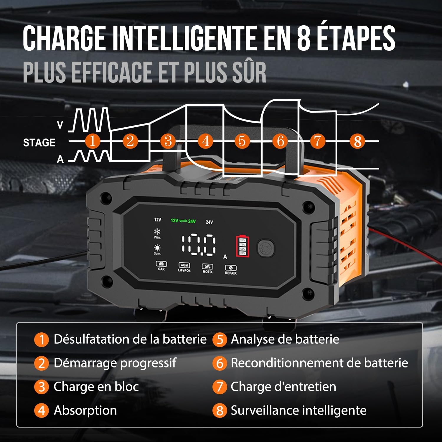 Detalle 2 de NEXPEAK Chargeur batterie intelligent 10A đ
