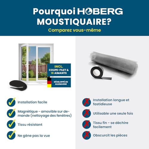Thumbnail 8 de Moustiquaire de fenêtre Hoberg avec fixation magnétique — découpe jusqu'à 150 x 130 cm (Noir, 16 aimants)