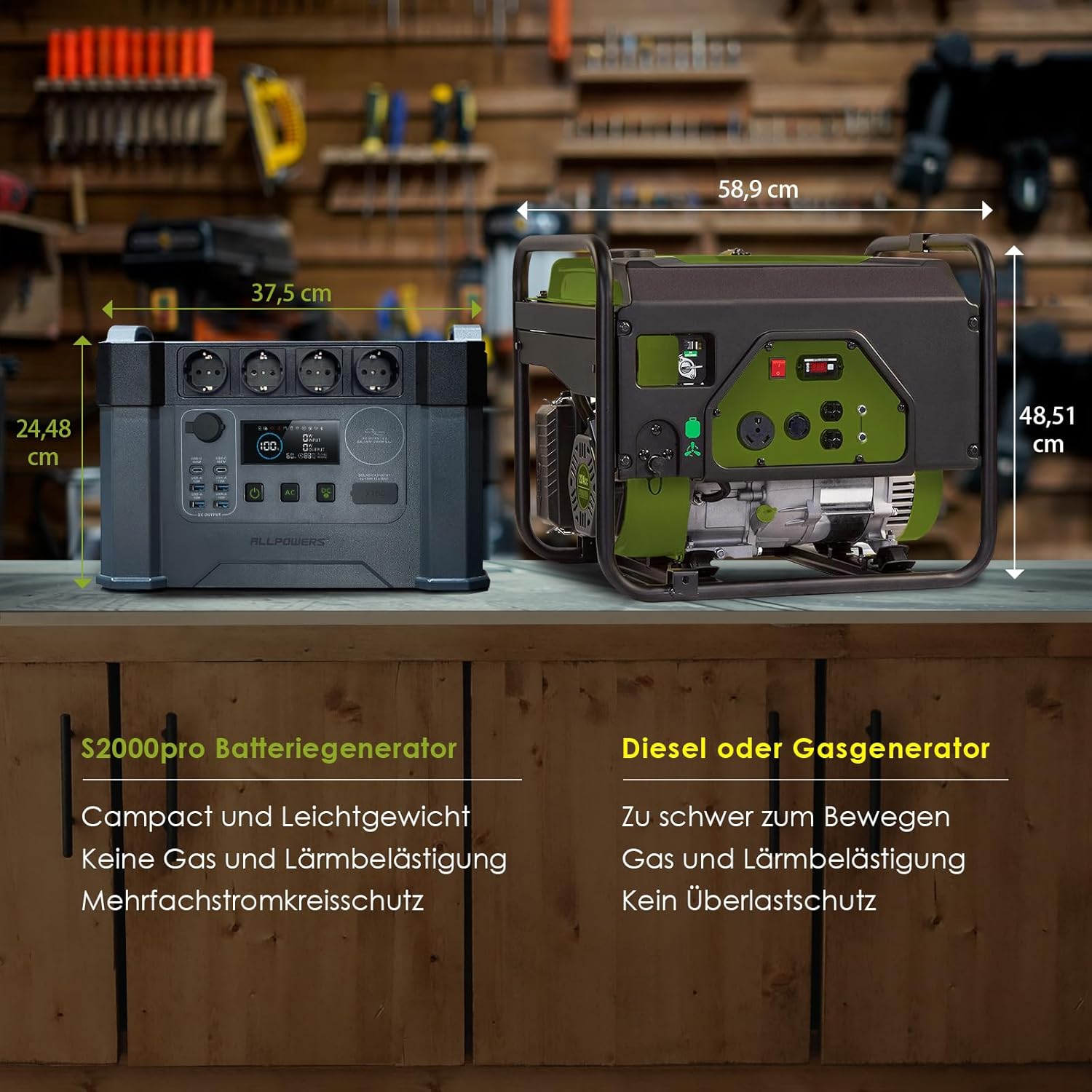 Thumbnail 6 de ALLPOWERS S2000 PRO Powerstation (2400 W) inkl. 200 W Solarpanel SE200 – mobiler Stromspeicher fürs Camping & Off-Grid
