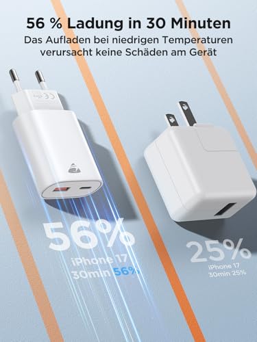 Detalle de Aioneus USB C Ladegerät 2er Pack – 20W PD 3.0 + 18W USB-A, Kompakt mit 2 Ports