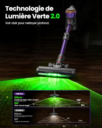 Thumbnail 4 de DyMona aspirateur balai sans fil V18Pro