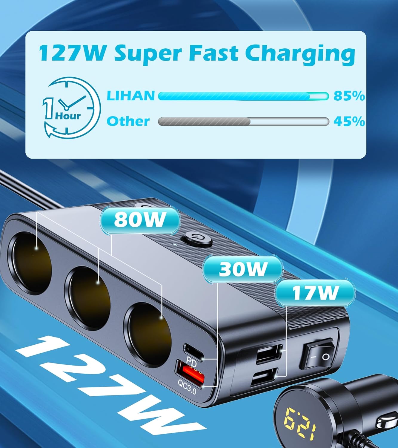 Detalle de LIHAN 7-1 Car Charger 30W
