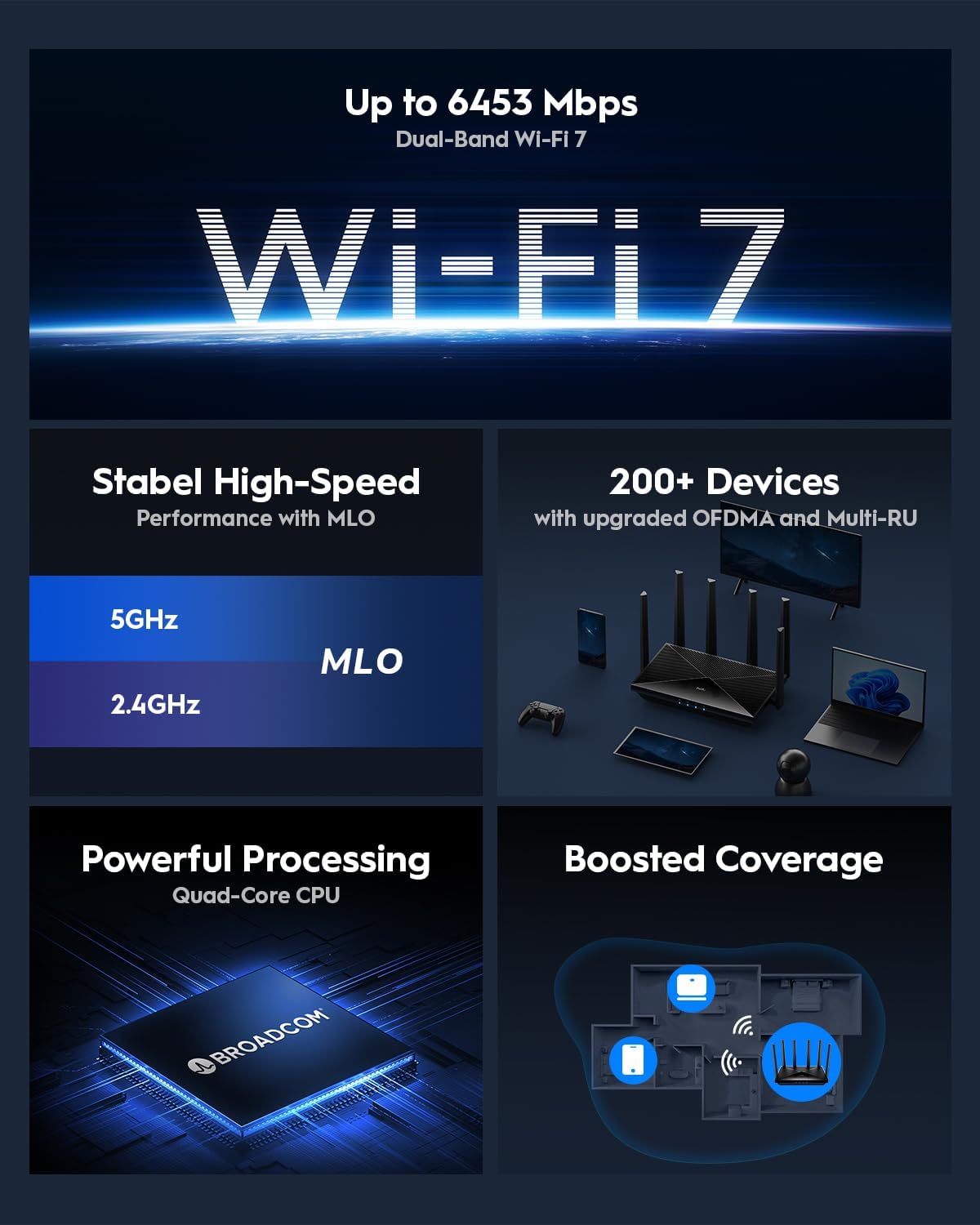 Thumbnail 2 de Cudy BE6500 WiFi 7 Dual-Band Gigabit Gaming Router (WR6500) with VPN Client/Server and Mesh App Control