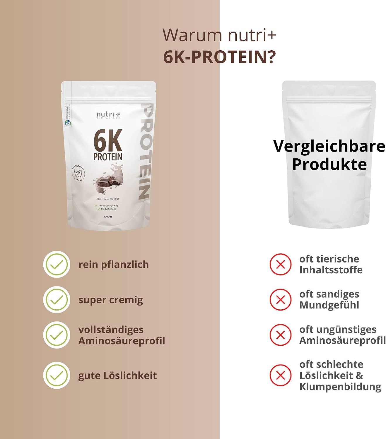 Thumbnail 4 de Nutri + Proteinshake Schokolade 1 kg Proteinpulver