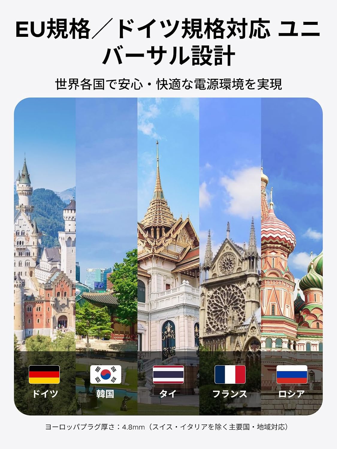Detalle 2 de UGREEN S500 海外旅行用変換プラグ SEタイプ、A/B/C/G/I対応・AC差込口1口