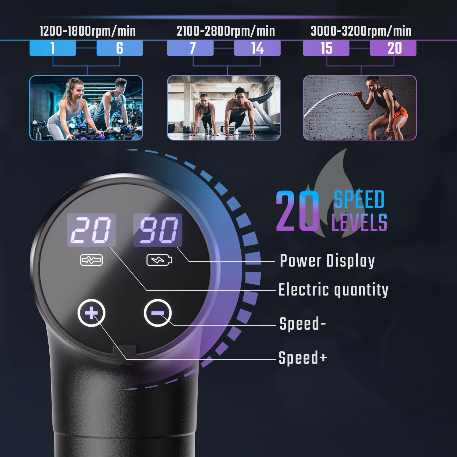 Detalle 2 de Massage Gun Deep Tissue 20-speed cordless massager ๐