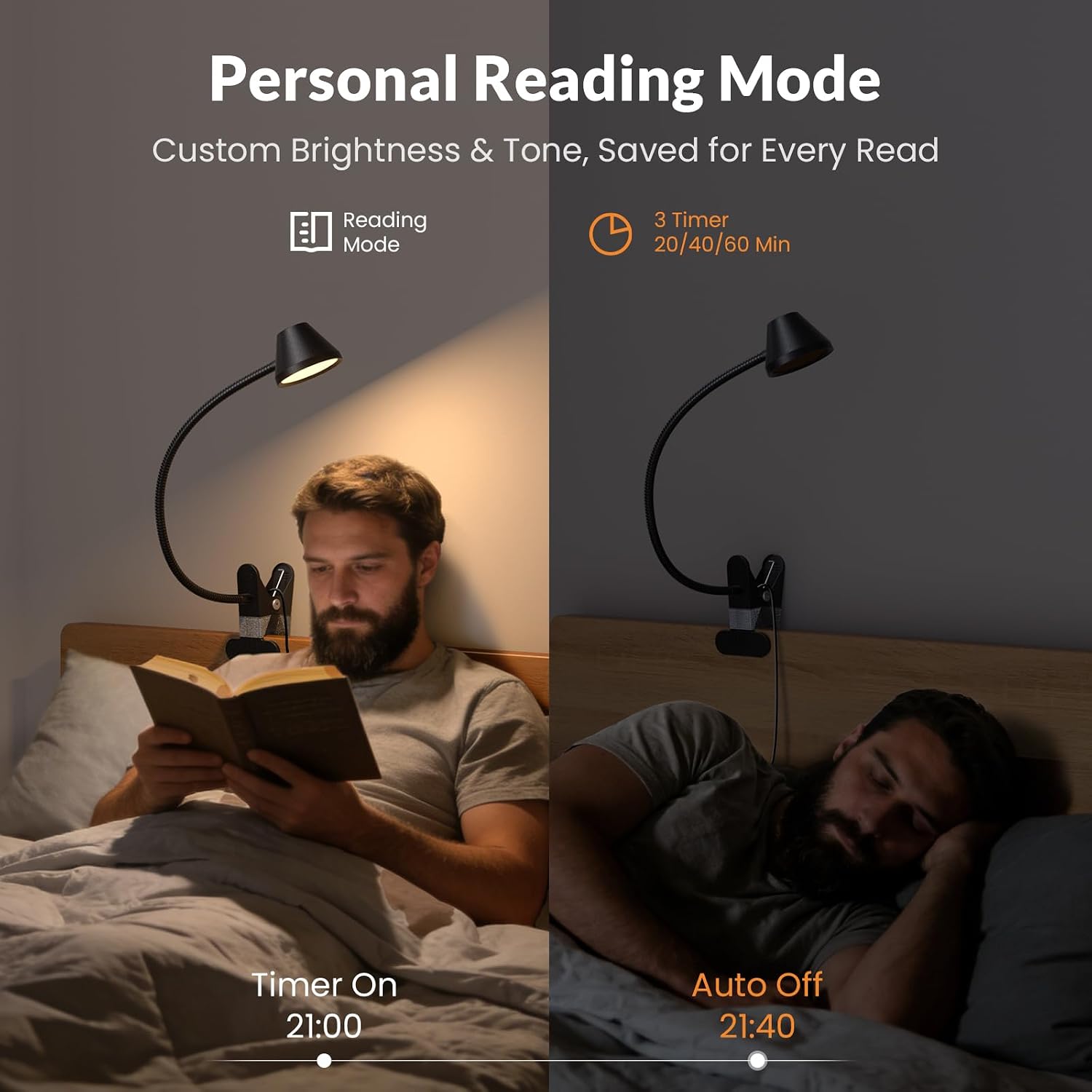 Detalle 2 de LEPOWER Clip-On Reading Light, 400 Lumens, RG0 Lighting, Dimmable Amber Glow