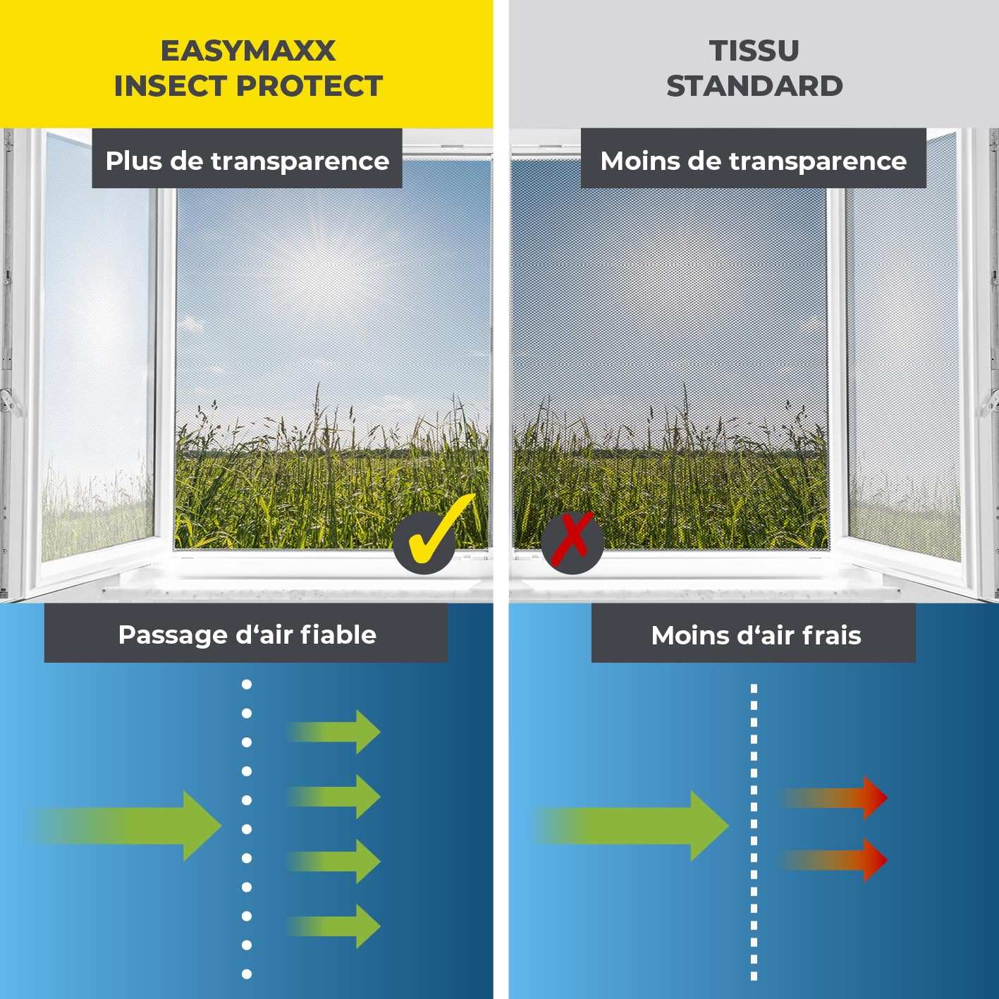 Thumbnail 6 de EASYmaxx moustiquaire de fenêtre avec fixation magnétique (jusqu’à 110 x 130 cm, découpable) – 4 pièces