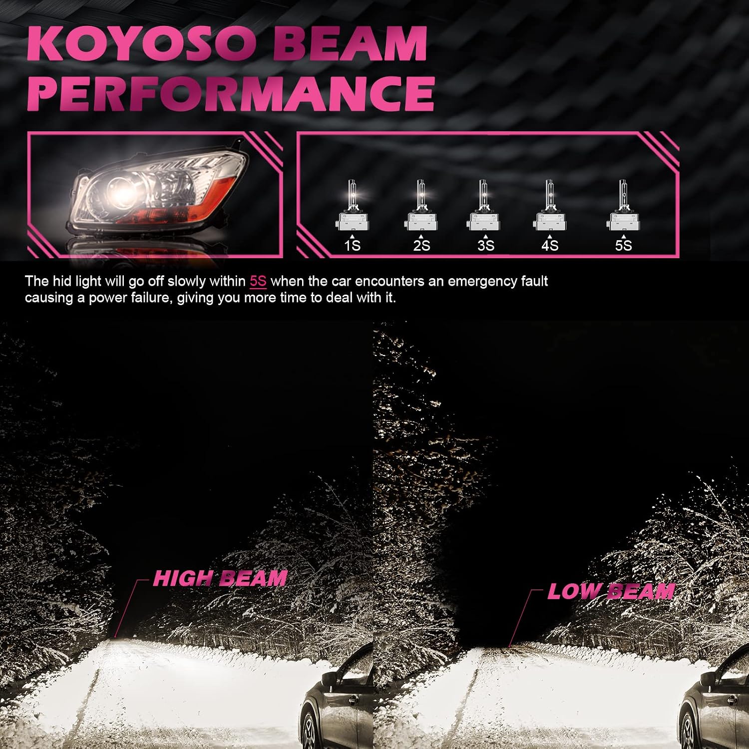 Thumbnail 1 de KOYOSO D1S Xenon 6000K 35W Lampadina HID 2 pezzi