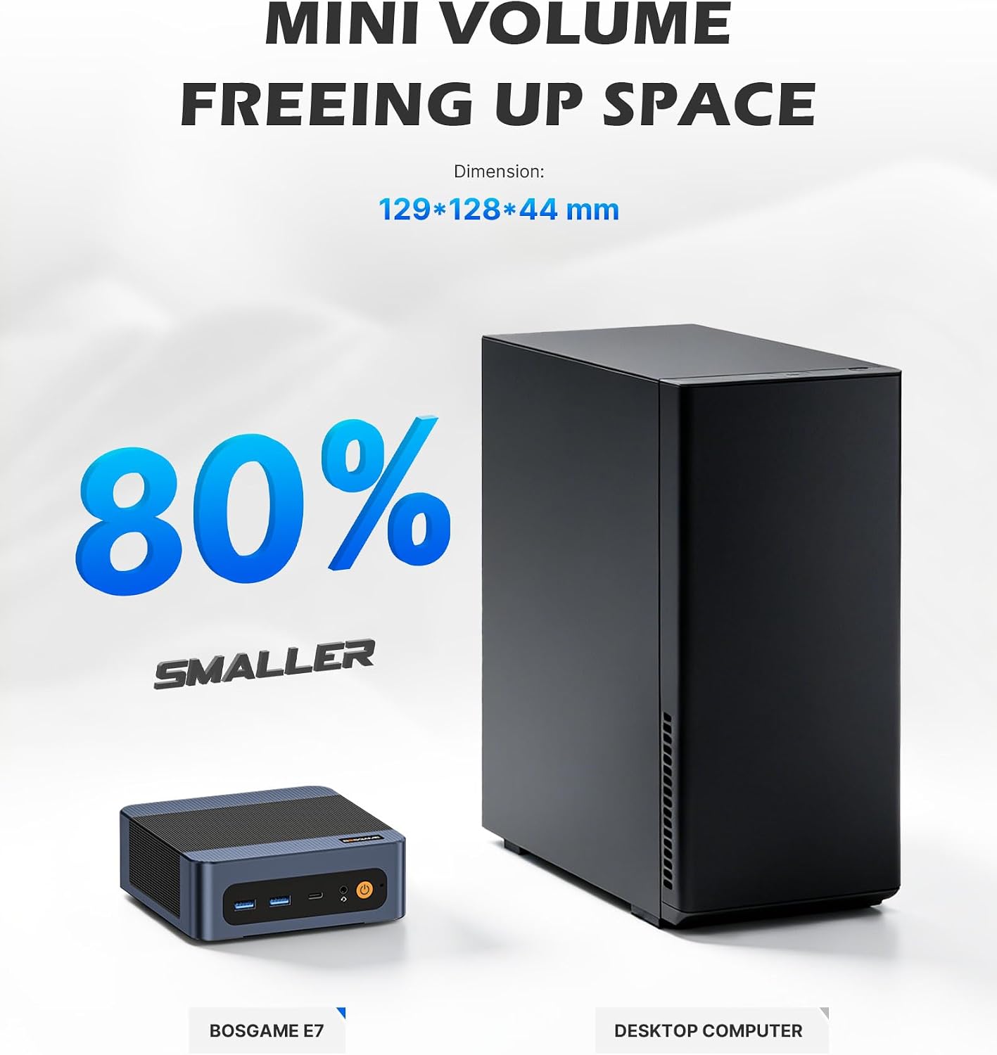 Detalle de BOSGAME Mini PC with Intel Core 3 100U