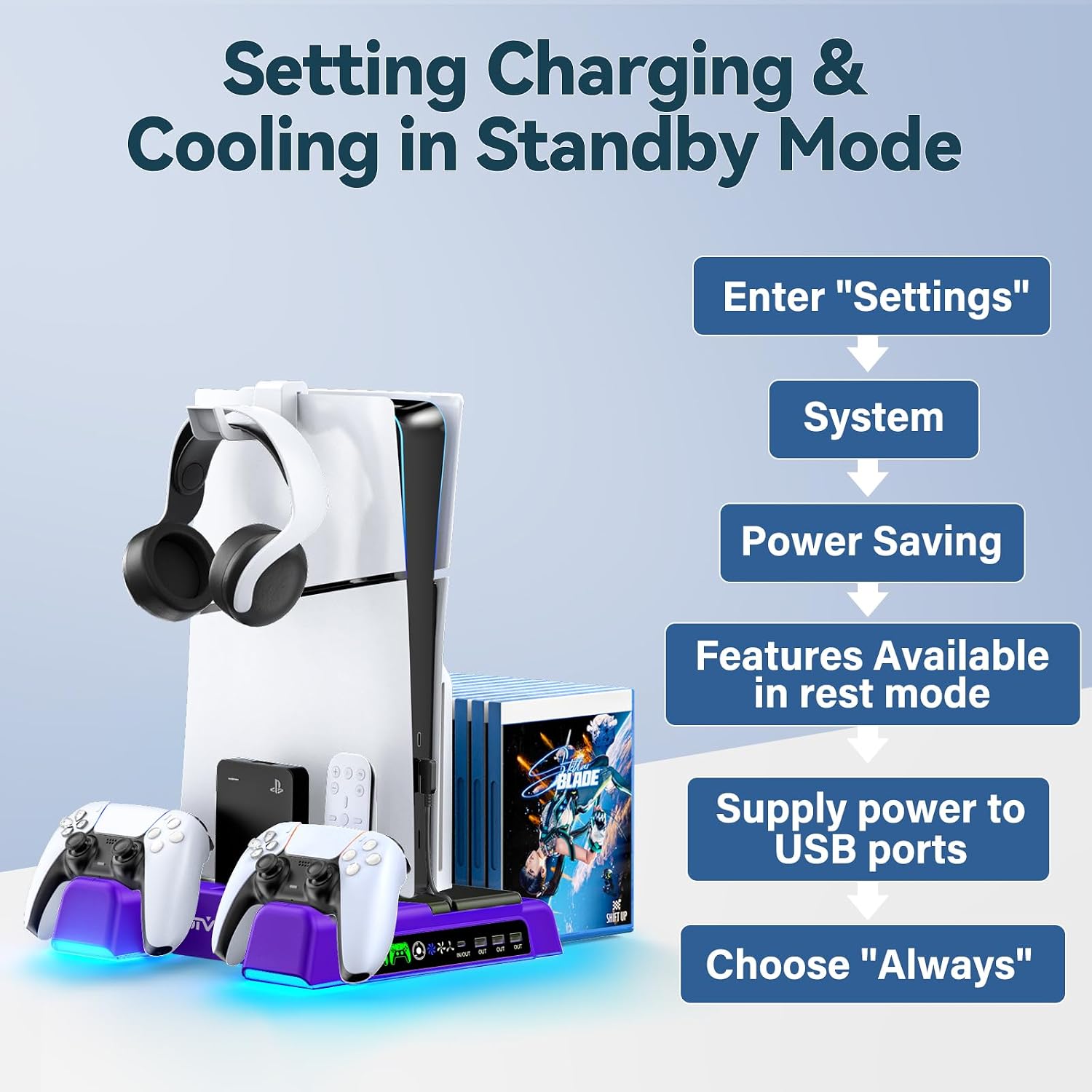 Detalle 2 de OIVO VG-P5329XPU-PRO PS5 Stand with 3-Speed Fan, Dual Charging and Game Storage