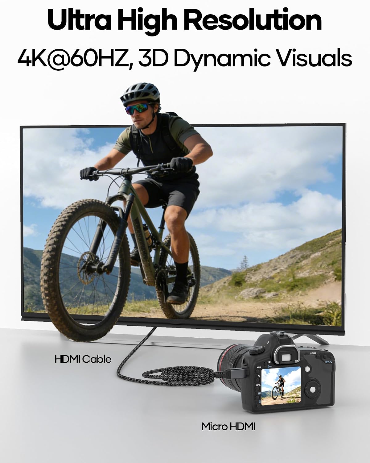 Detalle de ziwodiv Micro HDMI auf HDMI Kabel 2M 4K@60Hz