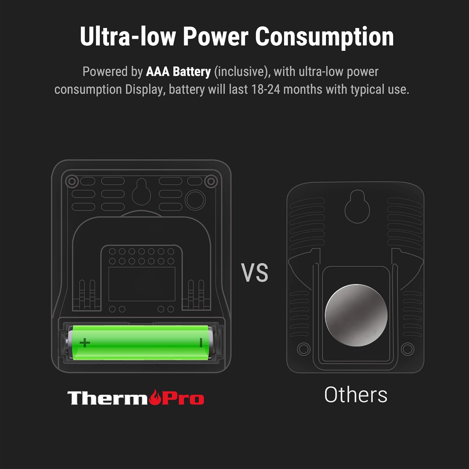 Thumbnail 3 de ThermoPro TP49-2 Digital Room Thermometer 1 Hygrometer 🌡