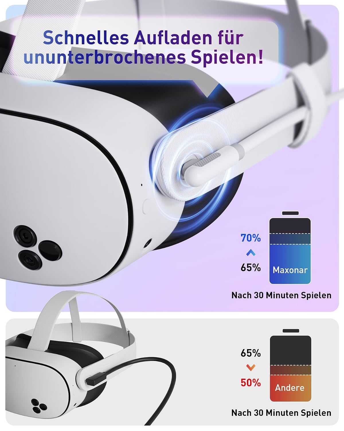 Detalle 2 de Maxonar Link Kabel 5 m für VR Ladeanschluss