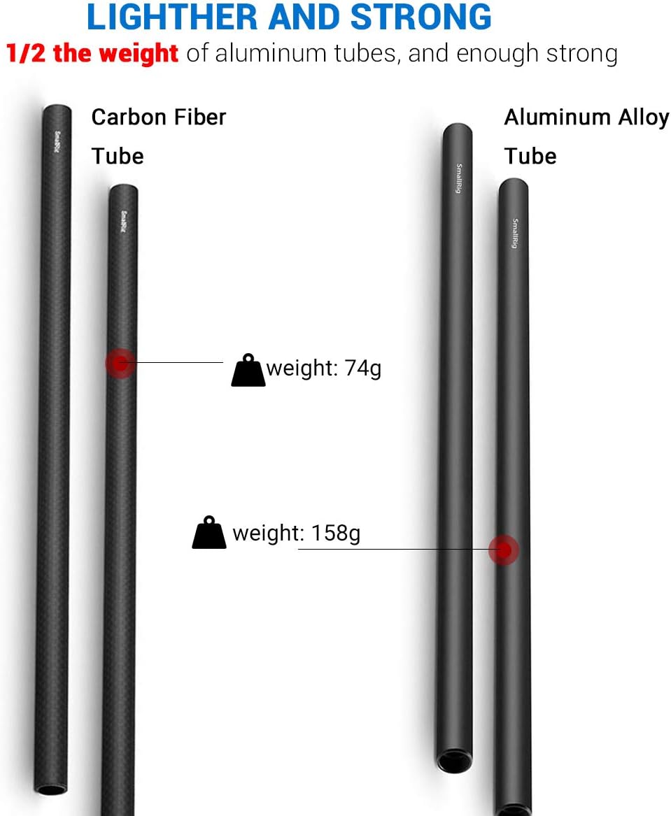 Detalle 2 de SMALLRIG PCS-851 kolfiberstavar för 15 mm-system, 30 cm, 2-pack