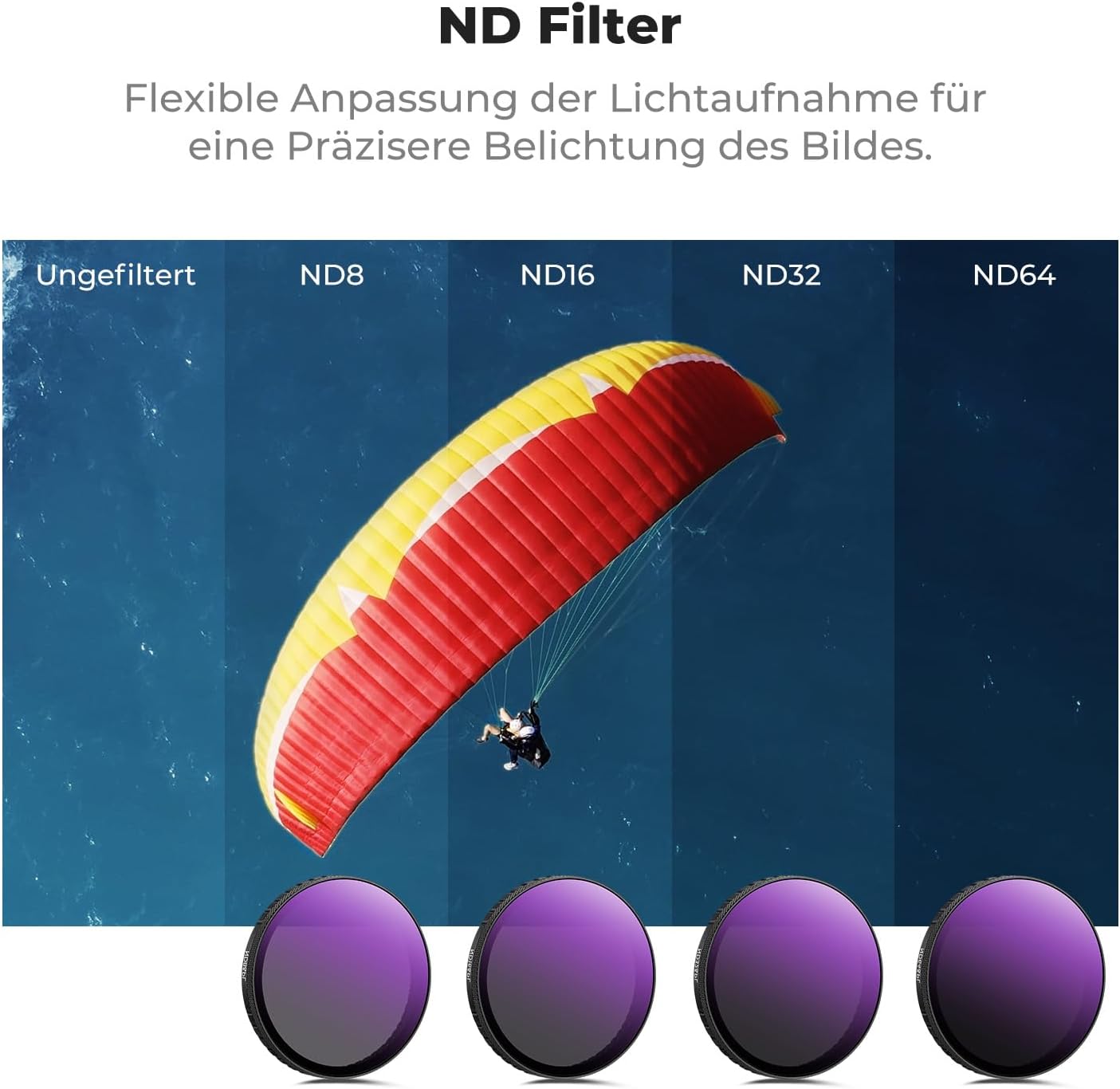 Detalle 2 de K&F CONCEPT Clip-On Schnellwechsel-Filter Kit für DJI Osmo Action 6 (6er-Pack) mit CPL, ND8/ND16/ND32/ND64 & Black-Mist 1/4