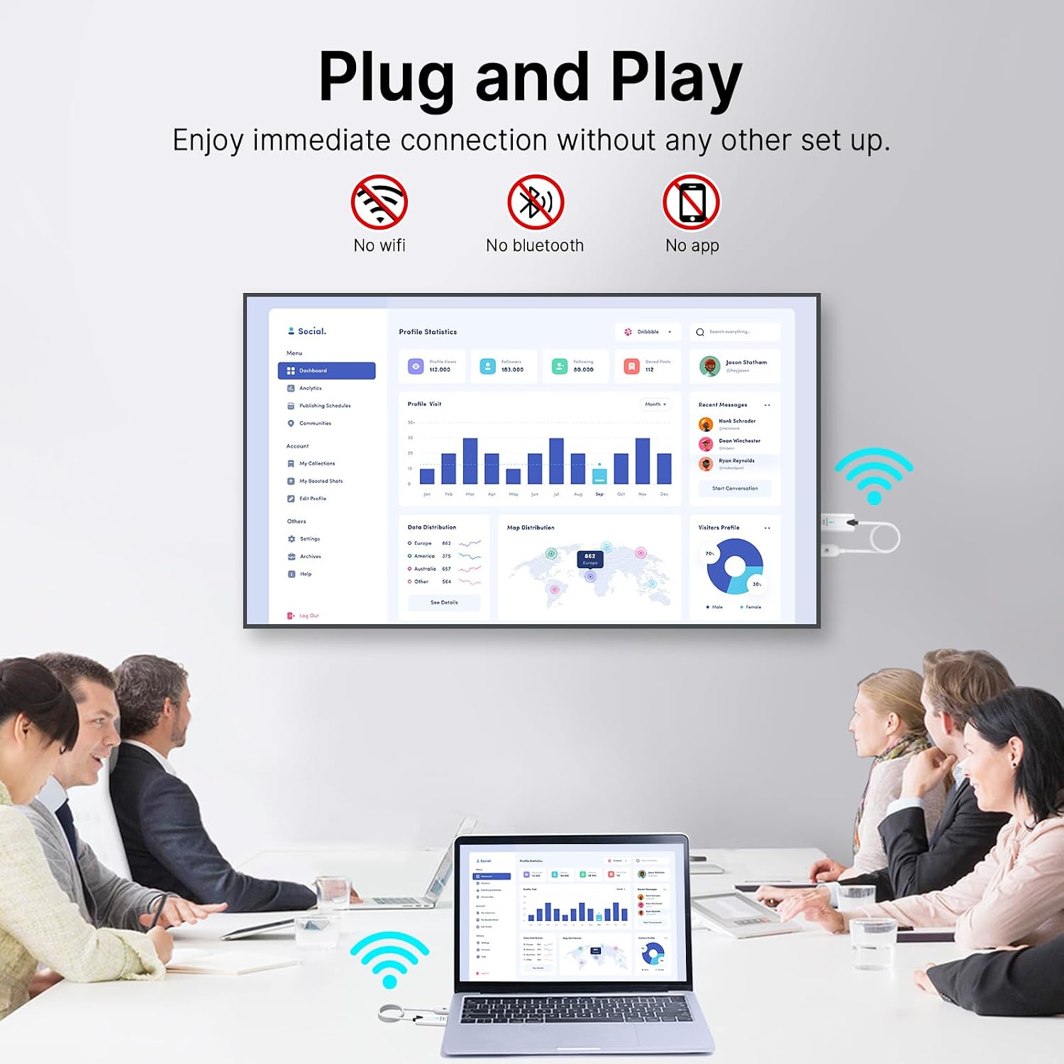 Thumbnail 2 de OiDiPi Wireless HDMI Transmitter and Receiver 1080P