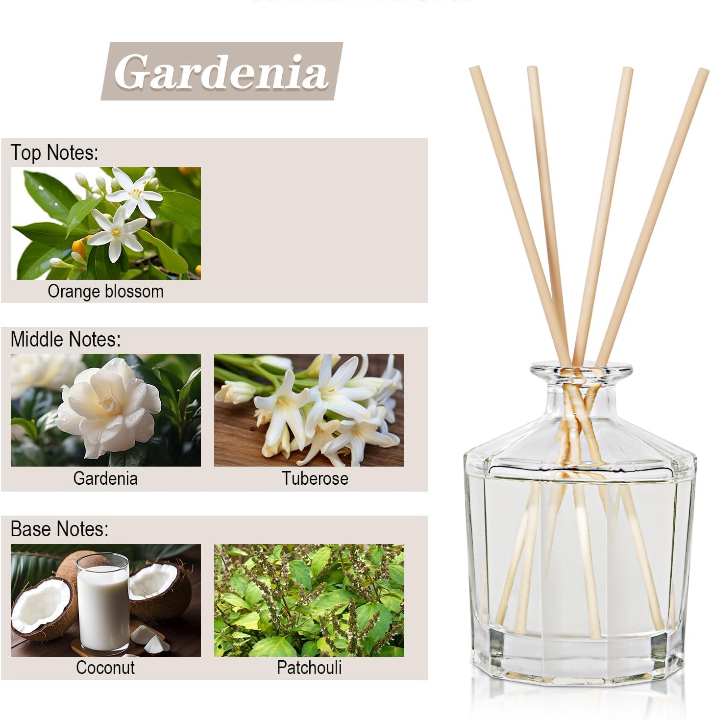 Thumbnail 1 de L'odeur Vill 250ml Difusor de Flores y Gardenia