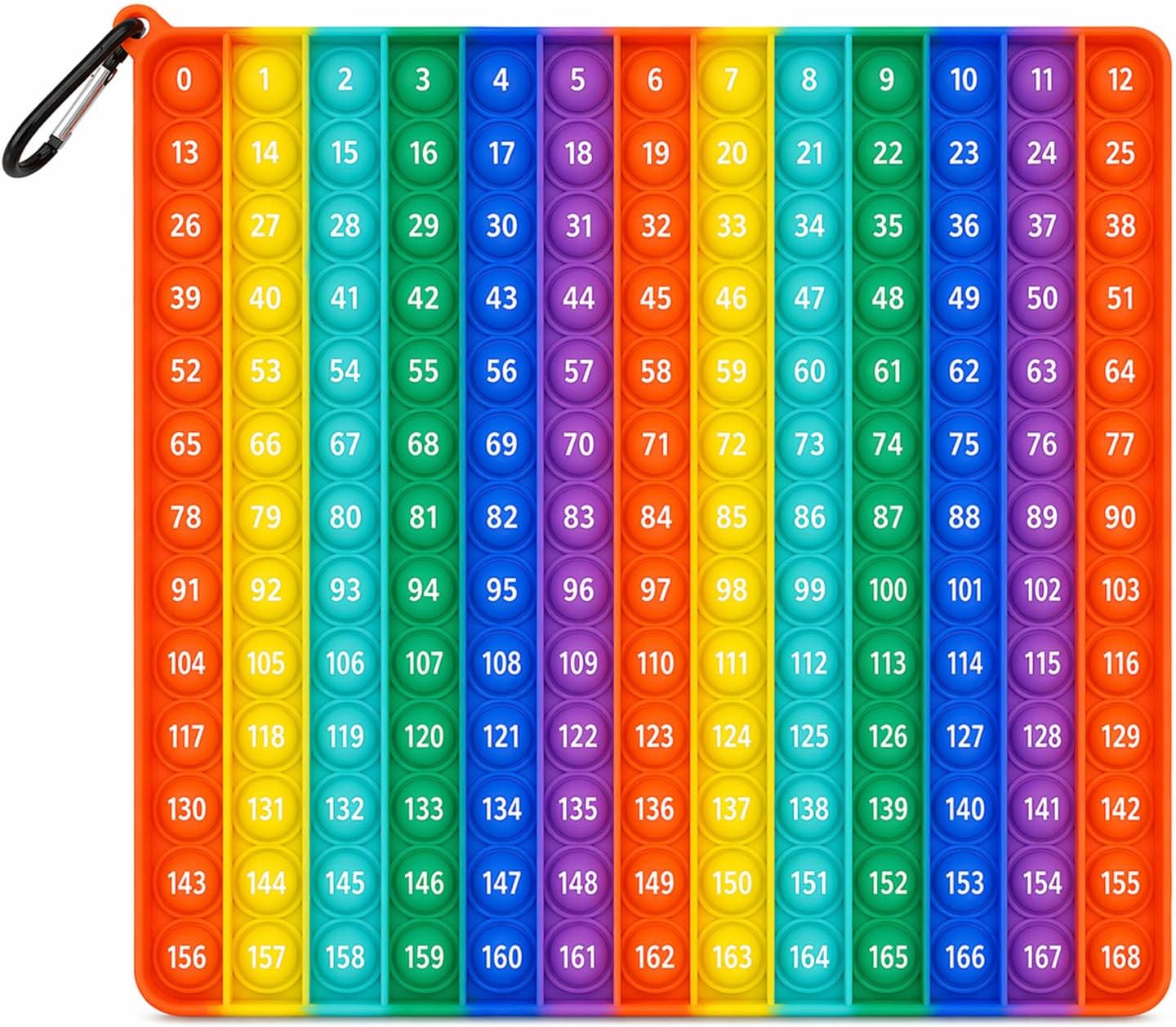 Detalle de jiuzcare Pop It Zahlen 0-168 Lernspielzeug – 24 x 24 cm, Regenbogen-Silikon mit Karabiner