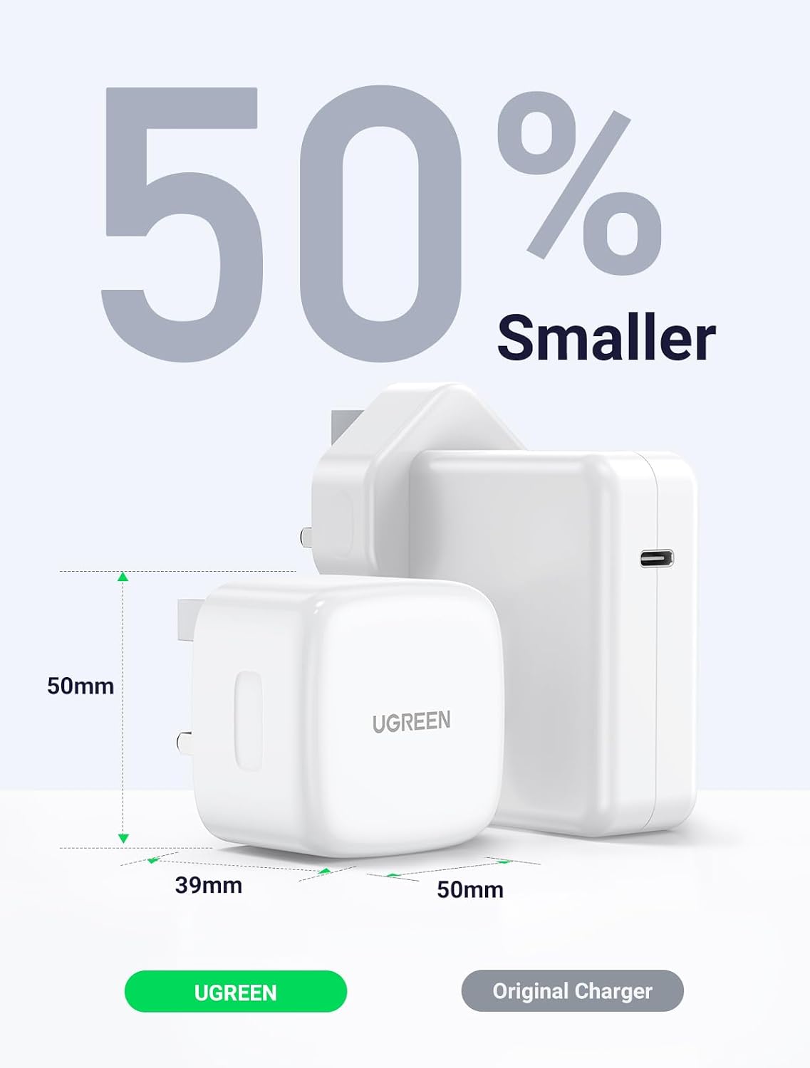 Detalle 2 de UGREEN USB C Charger 65W Fast Charger