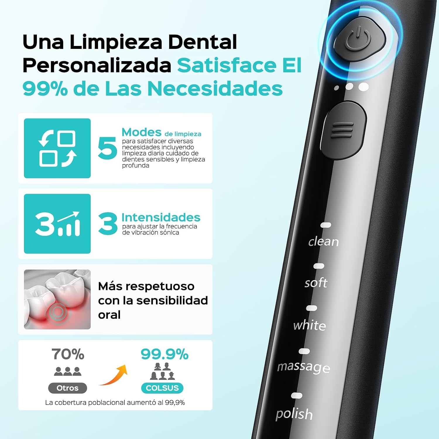 Detalle 2 de COSLUS C30 Cepillo de Dientes Eléctrico Sónico 5 Modos
