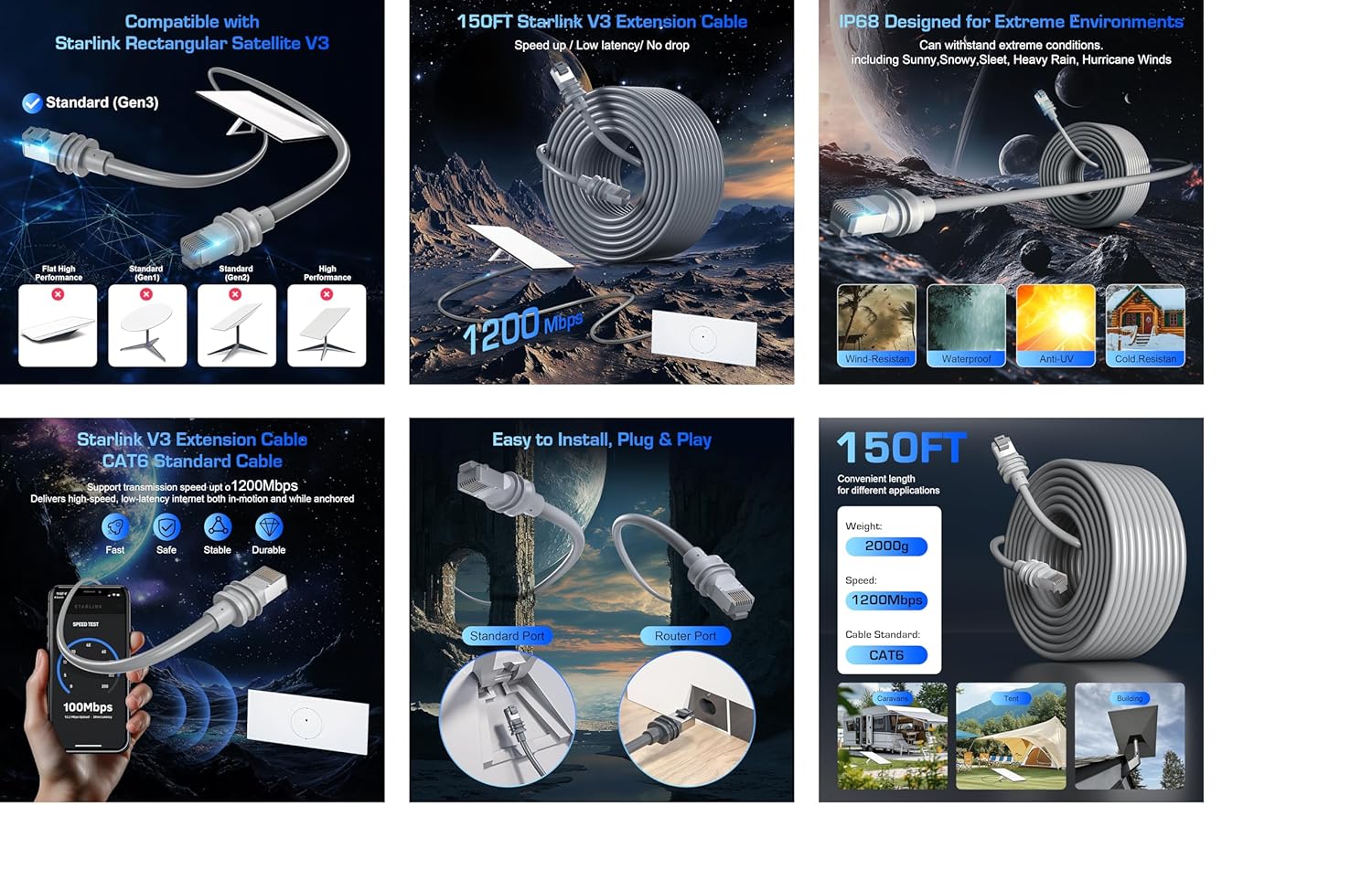 Thumbnail 5 de Plowaroe Starlink Gen 3 Kabel 5 m