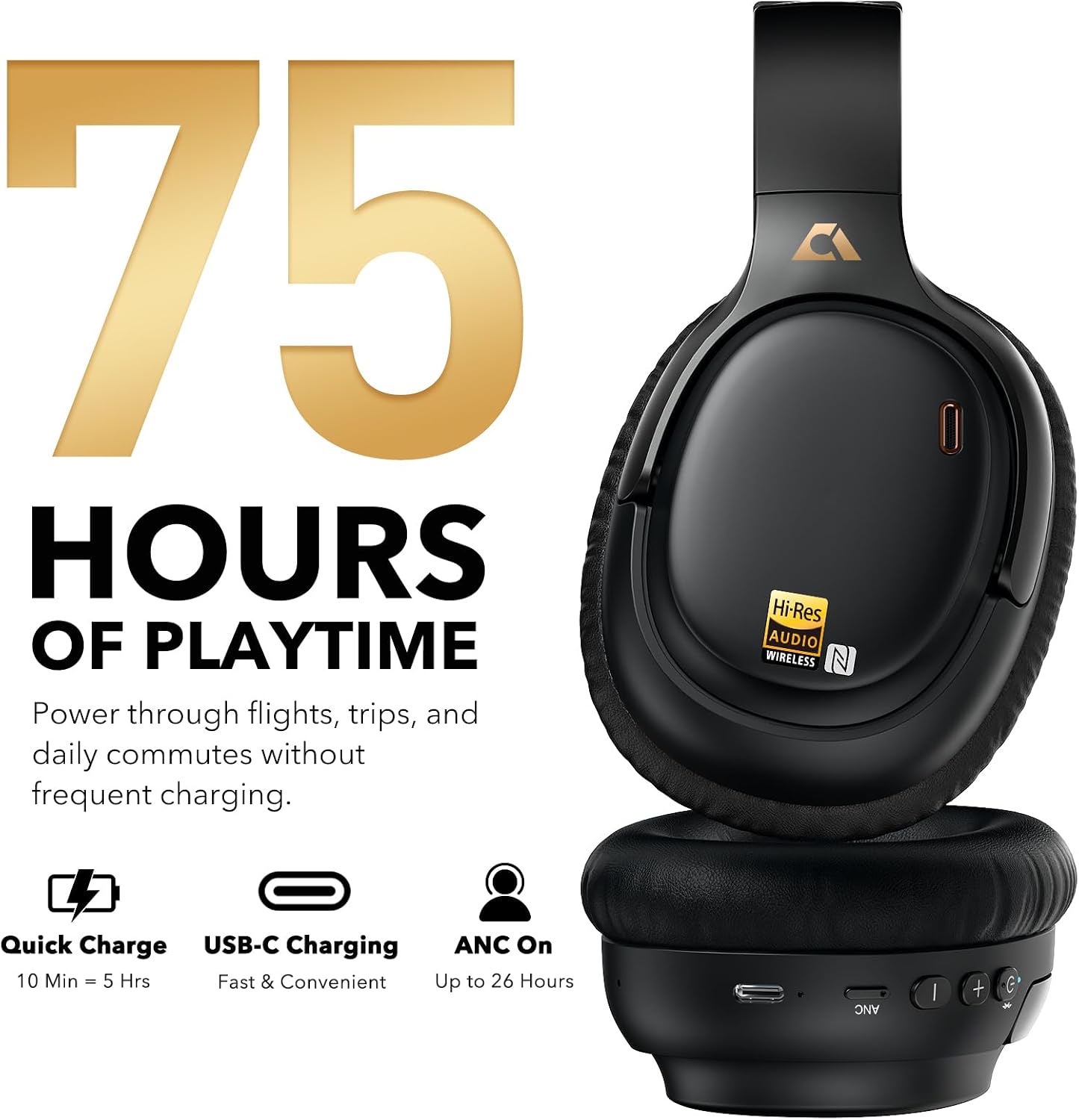 Detalle de 1Mii E700 Hybrid ANC Headphones review: solid all-rounder for travel and work