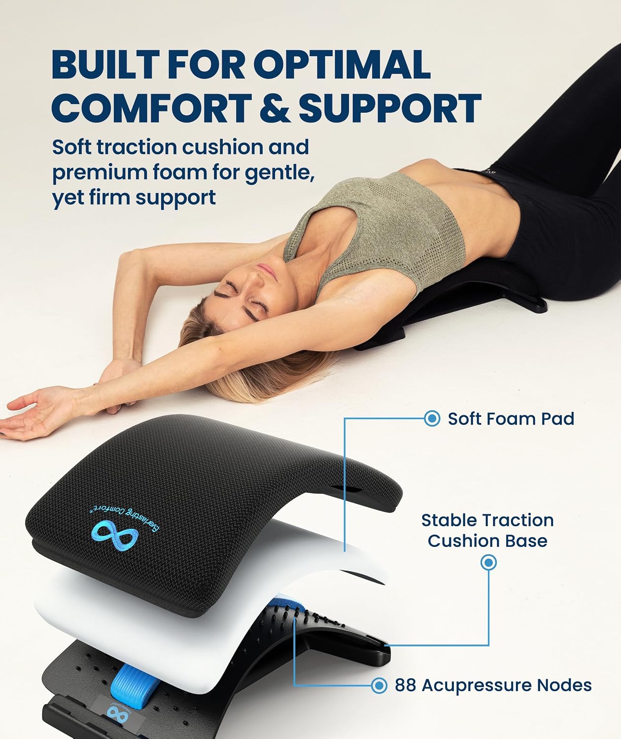Detalle de Everlasting Comfort BSC Lumbar Support Board with 3 Angles and 88 Acupressure Nodes